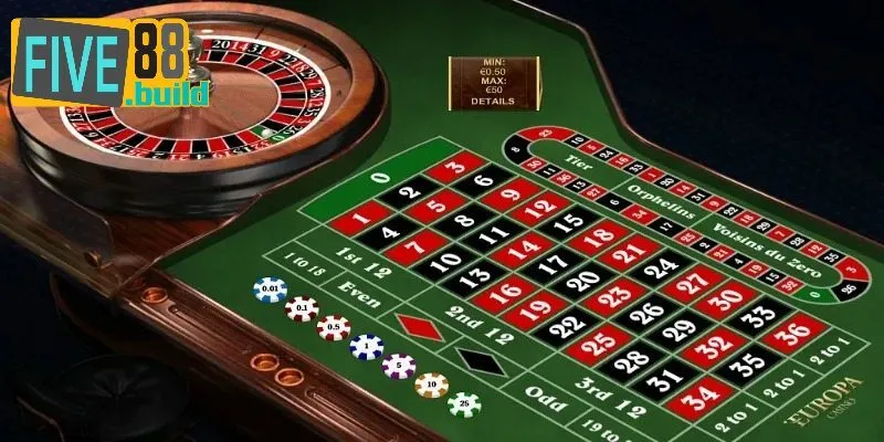 Tổng quan đôi nét về Roulette
